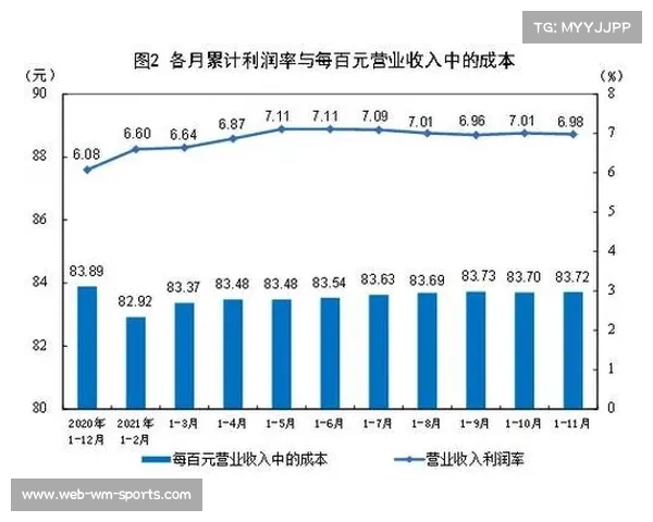 泰国国际大赛经济效益分析 4亿投资换回84亿收益背后的故事 泰国国际大赛经济效益分析 4亿投资换回84亿收益背后的故事